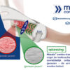 Masalo manchet MED - Afbeelding 5
