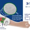 Masalo manchet MED - Afbeelding 3